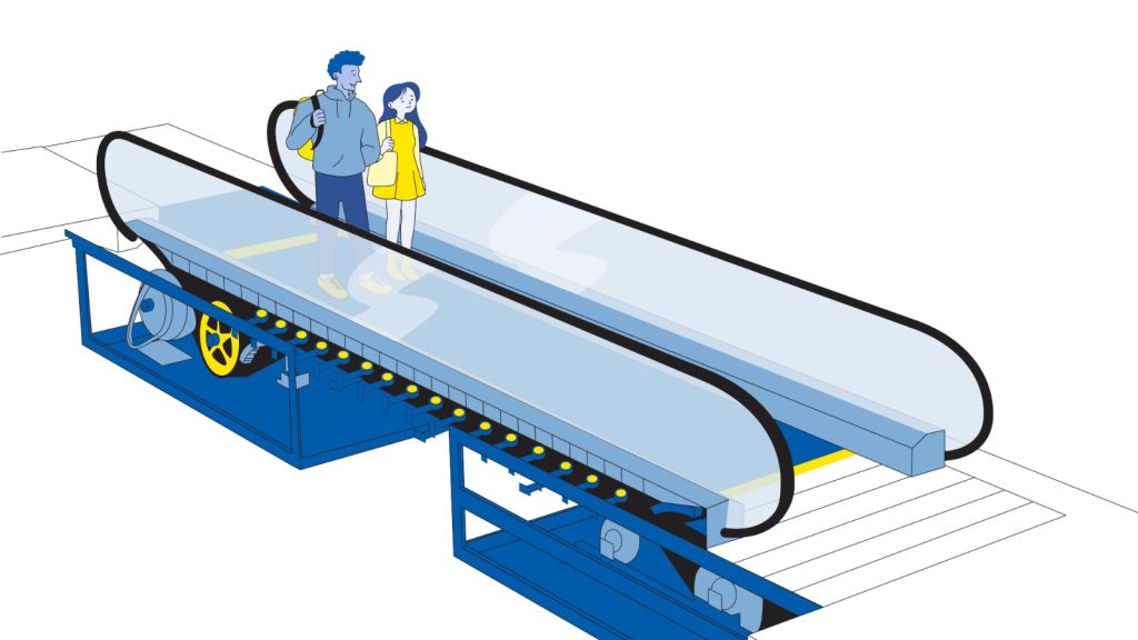 Moving Walkways